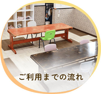 ご利用までの流れ